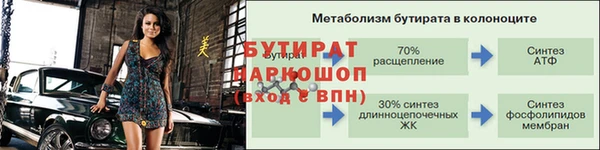 герыч Волосово